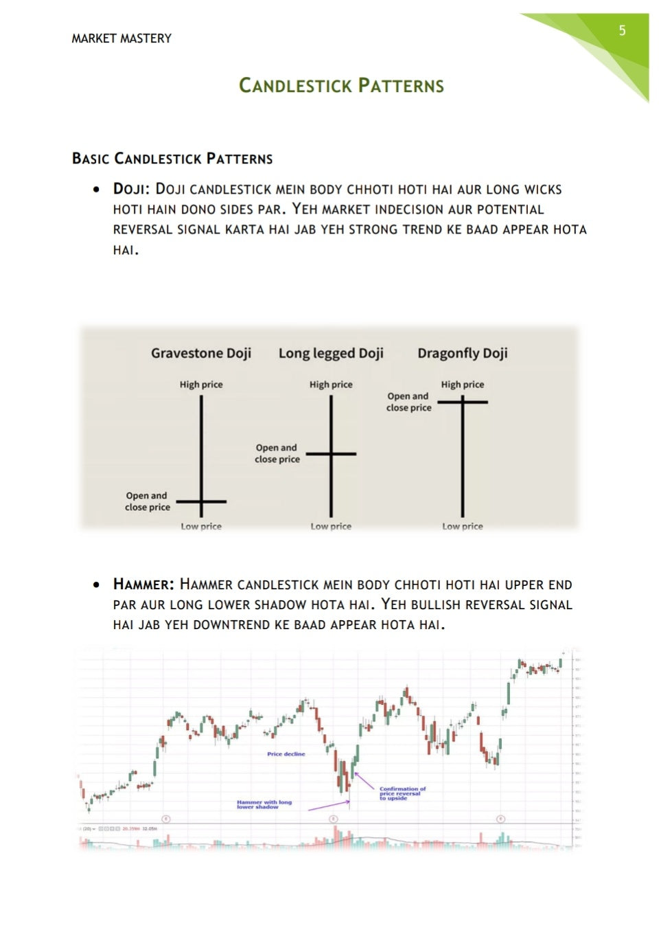 MARKET MASTERY: The Definitive Guide to Strategic Trading E-book