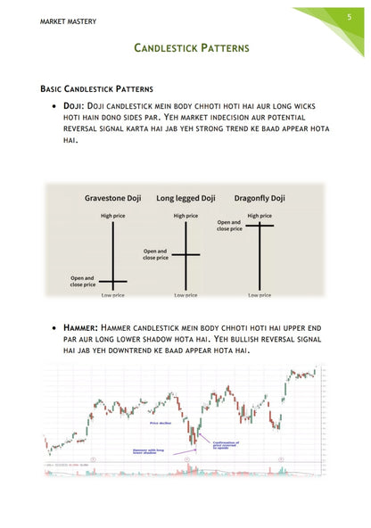 MARKET MASTERY: The Definitive Guide to Strategic Trading E-book